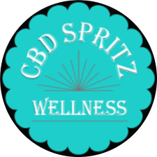 CBD Spritz Brasil